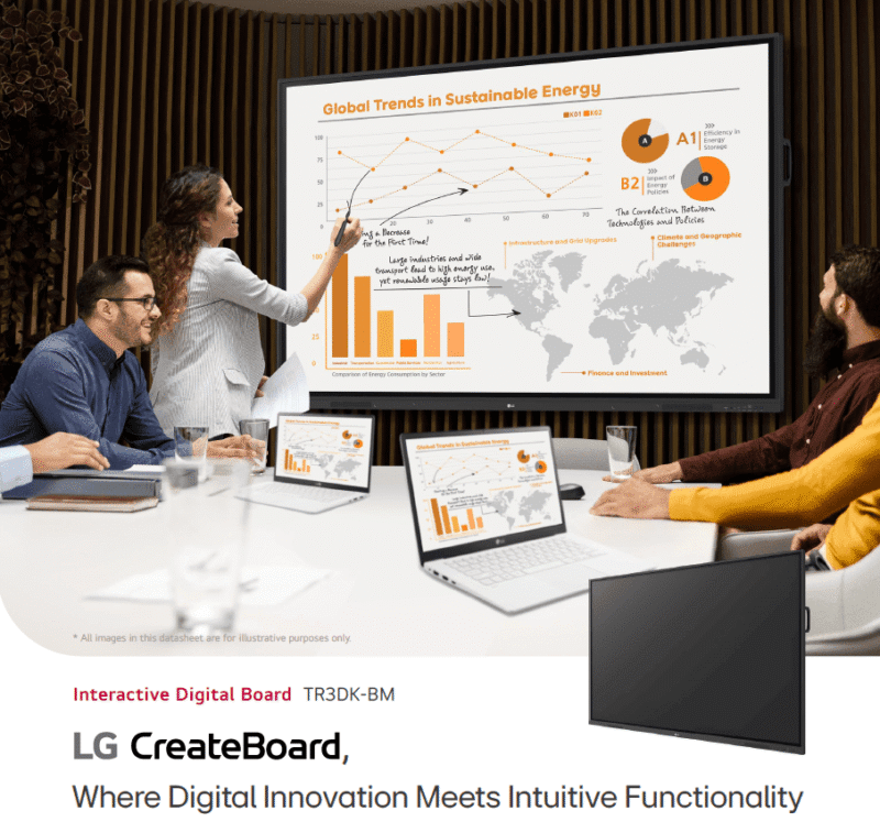 LG CreateBoard Interactive Screen