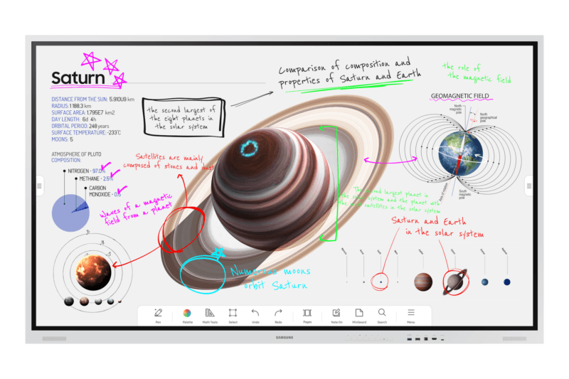 Samsung Interactive Display