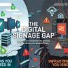 The Digital Signage Gap