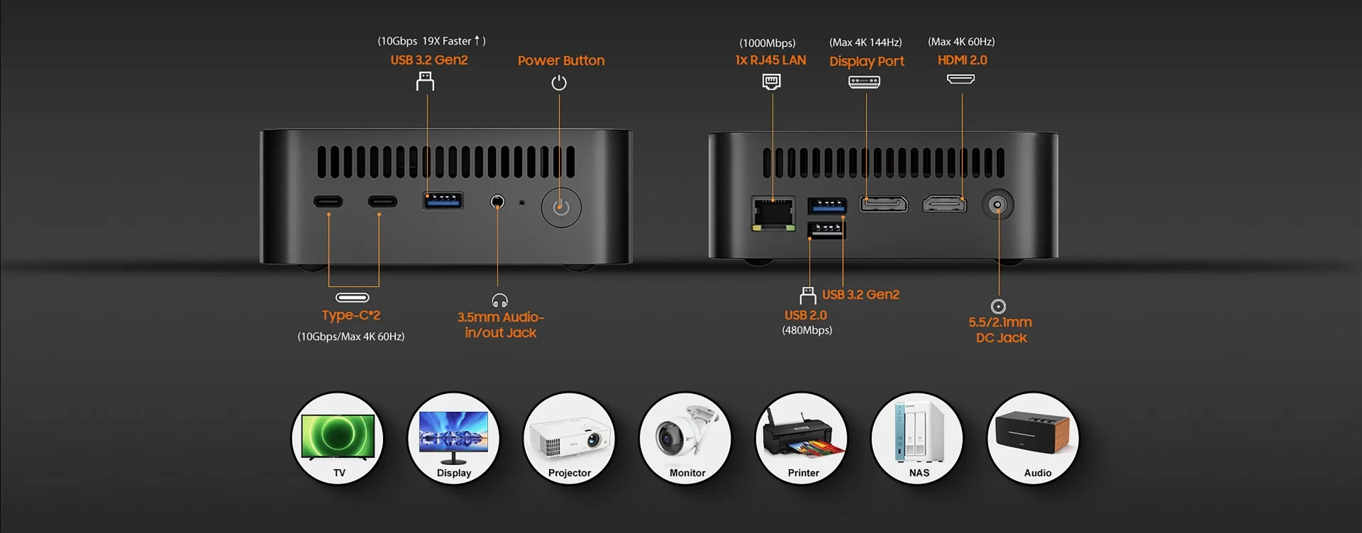 Blackview Media Player Blackview MP ports